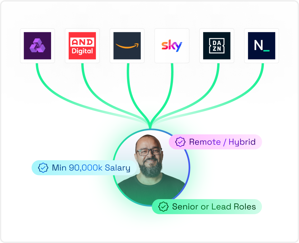 Candidate-homepage