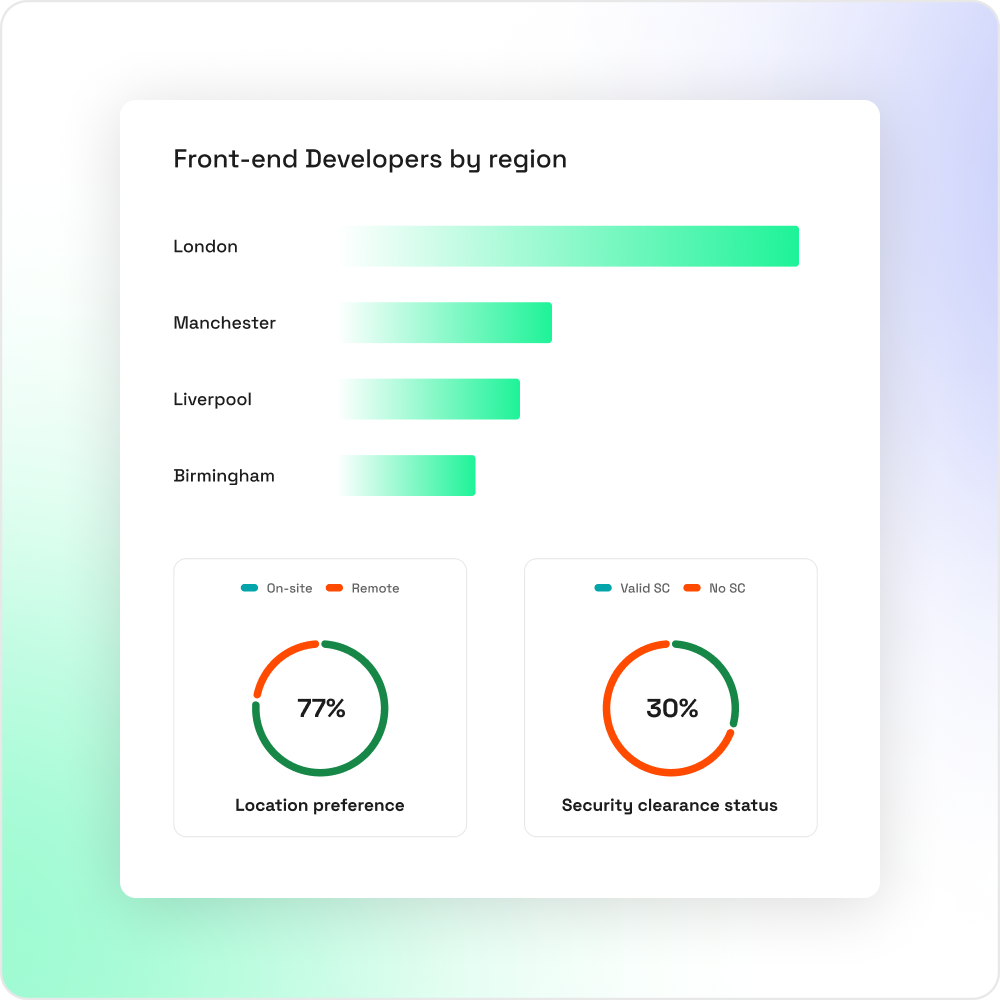 Insights-2-1