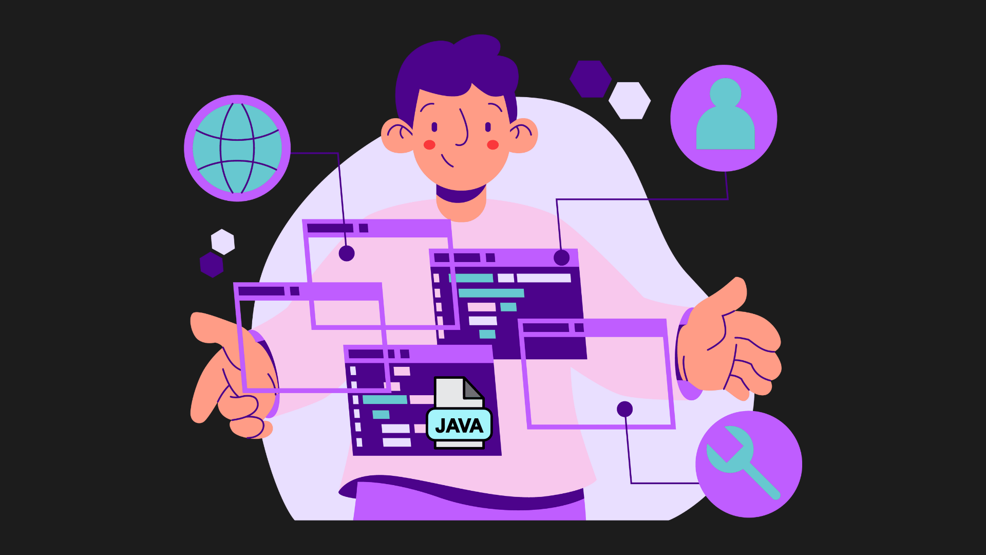 java developer-min